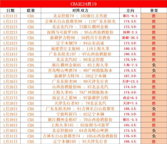 体坛特辑,商春松远行,爱游戏app,爱游戏app,爱游戏官网,爱游戏体育官网,爱游戏体育app