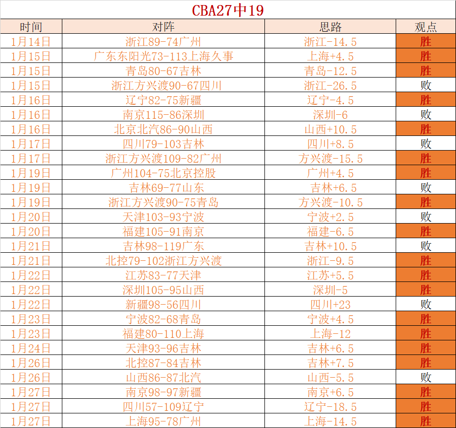 梅州客家官,员公开侮辱,裁判,爱游戏app,爱游戏官网,爱游戏体育官网,爱游戏体育app