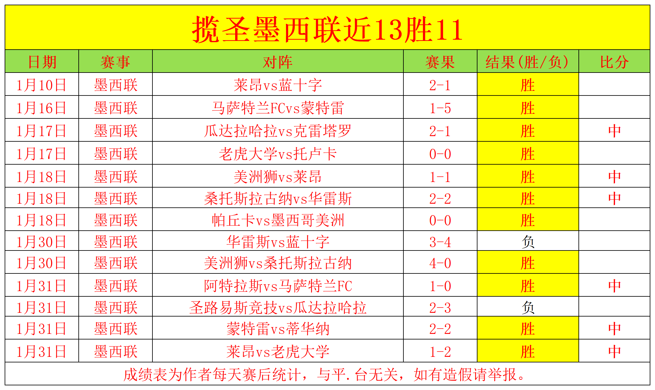 焦点对决,步行者主场,出击,爱游戏app,爱游戏官网,爱游戏体育官网,爱游戏体育app