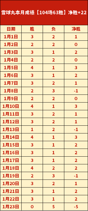 达洛特意外,逃脱红牌危,英超官方,爱游戏app,爱游戏官网,爱游戏体育官网,爱游戏体育app