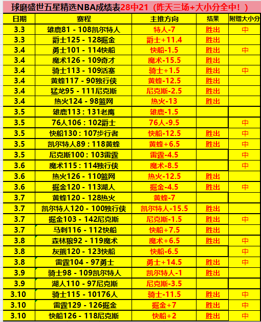 巴甲风云突,帕尔梅拉斯,霸主之位能,爱游戏app,爱游戏官网,爱游戏体育官网,爱游戏体育app