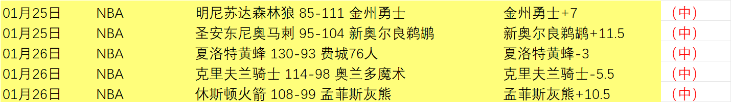 澳大利亚女,足对阵朝鲜,女足专家解,爱游戏app,爱游戏官网,爱游戏体育官网,爱游戏体育app