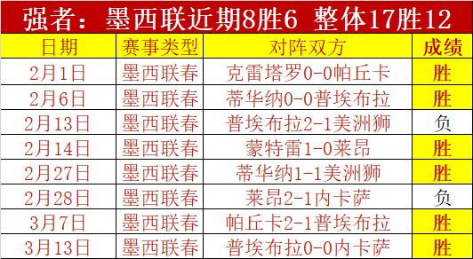 皇家马德里,莱万特,维尼修斯上,爱游戏app,爱游戏官网,爱游戏体育官网,爱游戏体育app