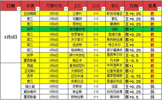 广东应支付,贝泽利买断,费用,爱游戏app,爱游戏官网,爱游戏体育官网,爱游戏体育app
