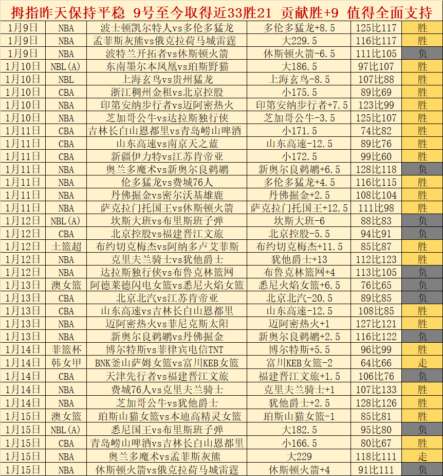 星球大战,时间点解析,及时间线详,爱游戏app,爱游戏官网,爱游戏体育官网,爱游戏体育app