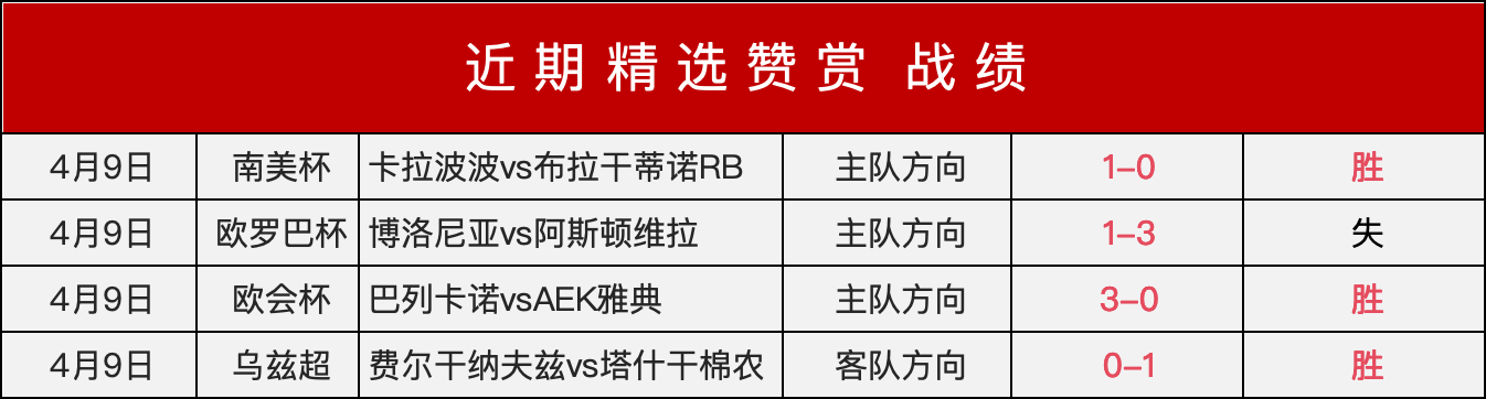 独家,周日,德甲赛事预,爱游戏app,爱游戏官网,爱游戏体育官网,爱游戏体育app