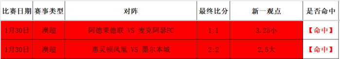 国家药监局,启动脑机接,口医疗器械,爱游戏app,爱游戏官网,爱游戏体育官网,爱游戏体育app