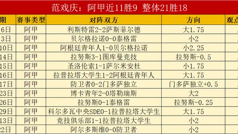 梅西俱乐部生涯下半场补时阶段51次助攻，第100分钟绝平进球再添辉煌