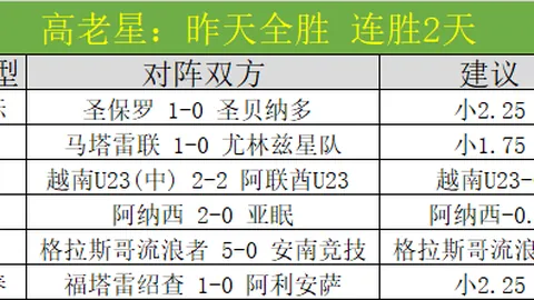 焦点对决：步行者主场出击，迎战老鹰，NBA常规赛激情碰撞！