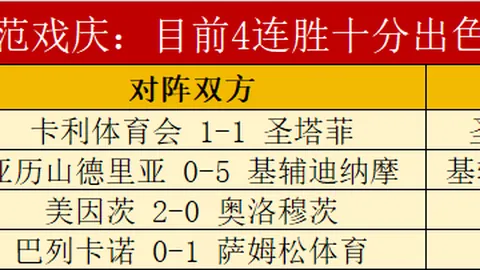 克雷塔罗对托卢卡：墨西联焦点战两队表现大对比