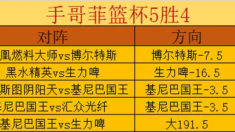 爱游戏app