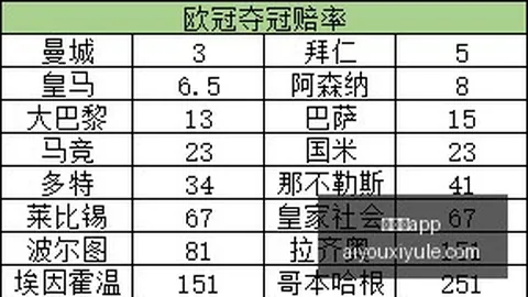 2026年季后赛前瞻：76人队备受期待，夸梅全力看好他们的征程